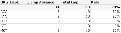 Emp Rate.png